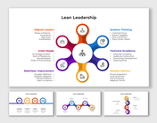 Slide deck on lean leadership with circular icons and text sections in various layouts in different colors.