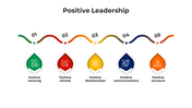 100710-positive-leadership-01