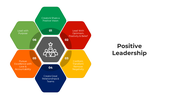 100710-positive-leadership-04