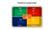 100710-positive-leadership-05