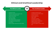 100711-ethical-and-unethical-leadership-02