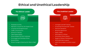 100711-ethical-and-unethical-leadership-04