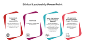 100712-ethical-leadership-powerpoint-03