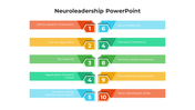 100713-neuroleadership-powerpoint-01