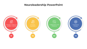 100713-neuroleadership-powerpoint-02