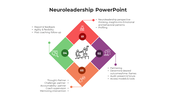 100713-neuroleadership-powerpoint-05