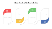 100713-neuroleadership-powerpoint-07