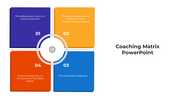 100714-coaching-matrix-powerpoint-02