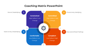 100714-coaching-matrix-powerpoint-03