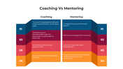 100717-coaching-vs-mentoring-03