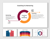 Visual comparison slide deck between coaching and mentoring, showing definitions within a circular flow.