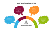 100718-self-motivation-skills-02