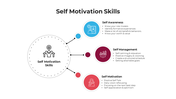 100718-self-motivation-skills-05