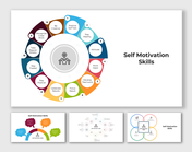 Set of slides displaying motivation skills with a prominent circular chart and additional detailed layouts.