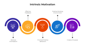 100719-intrinsic-motivation-03