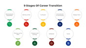 100720-9-stages-of-career-transition-03