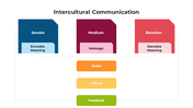 100722-intercultural-communication-05