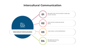 100722-intercultural-communication-07