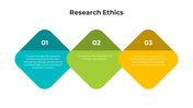 100723-research-ethics-01