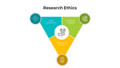 100723-research-ethics-02