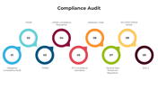 100724-compliance-audit-02