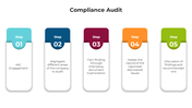 100724-compliance-audit-05