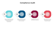 100724-compliance-audit-07