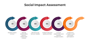 100725-social-impact-assessment-05