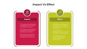 100726-impact-vs-effect-02