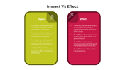 100726-impact-vs-effect-04