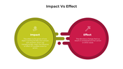 100726-impact-vs-effect-05