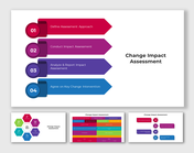 A pack of change impact assessment process slides in colorful design layouts with icons on a white backdrop.