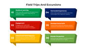 100728-field-trips-and-excursions-03