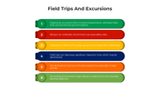 100728-field-trips-and-excursions-04