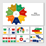 Diagram illustrating essential components of RPA, including performance metrics, standard procedures, and supervision.