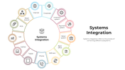 100762-systems-integration-02