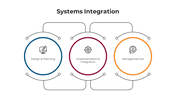 100762-systems-integration-04