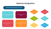 100762-systems-integration-06