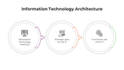 100763-information-technology-architecture-05