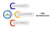 100764-job-architecture-02