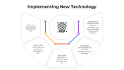 100765-implementing-new-technology-02