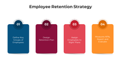 100767-employee-retention-strategy-03