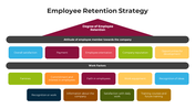 100767-employee-retention-strategy-04