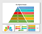 Slide pack featuring six sigma with a pyramid, circular charts, and arrow diagrams in various colors.