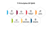 100769-7-principles-of-qms-02