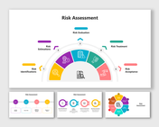 Incredible Risk Assessment PowerPoint And Google Slides