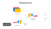 100780-generative-ai-insights-05