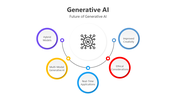 100780-generative-ai-insights-08