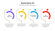 100780-generative-ai-insights-10