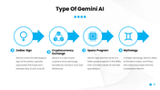 100781-gemini-ai-05